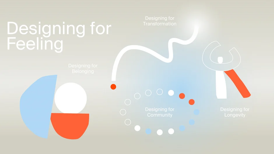 Introduces four practical design goals:belonging, community, transformation, and longevity:that neuroaesthetic