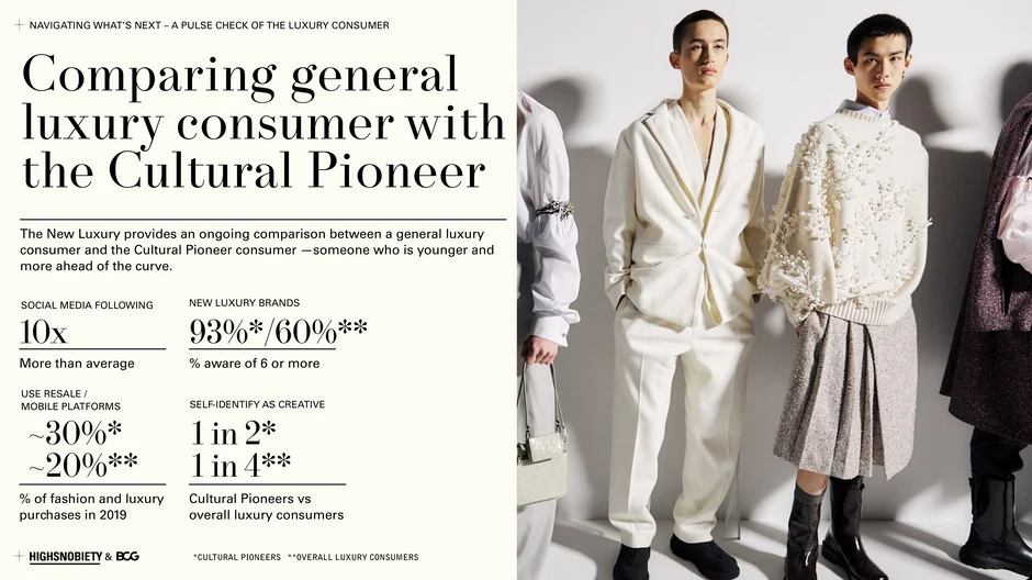 Comparing general luxury consumer with the Cultural Pioneer