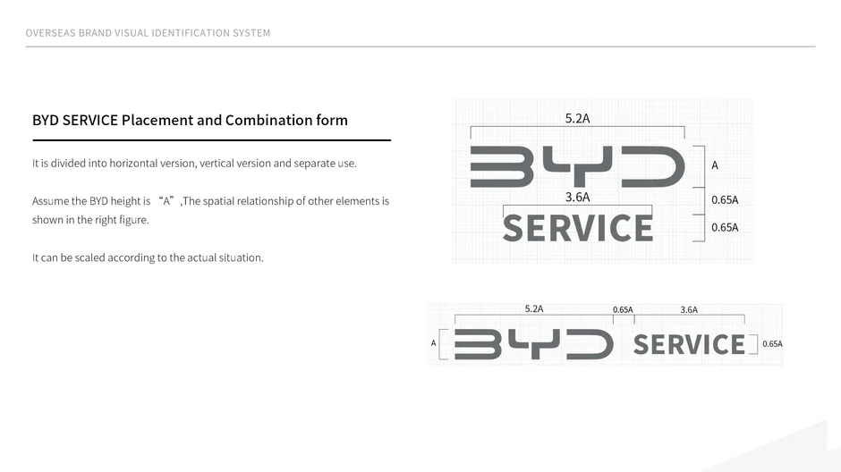 BYD SERVICE placement and combination form