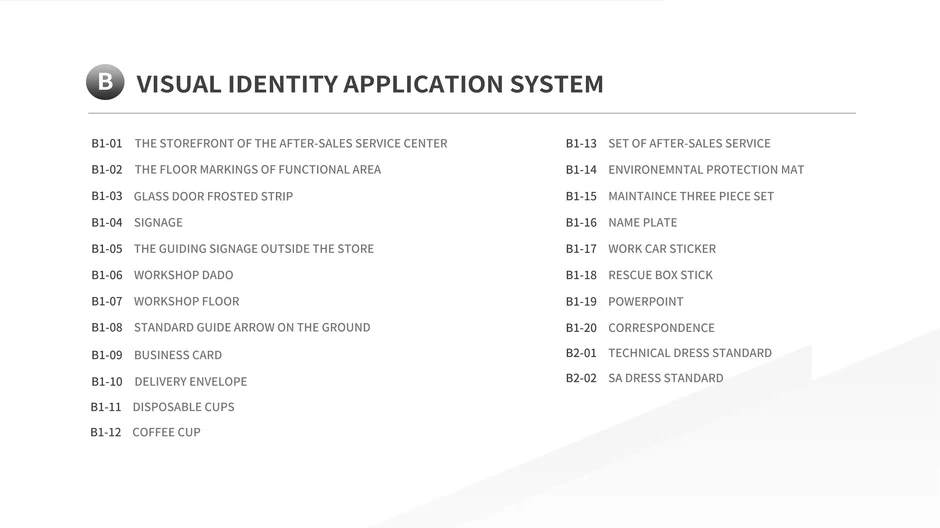 Visual identity application index (B1 items)