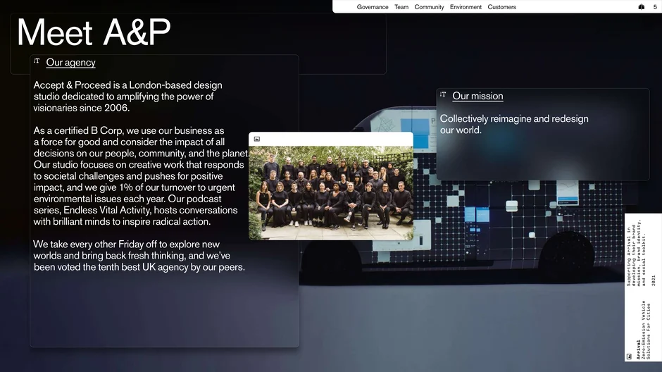 Group photograph of Accept & Proceed's studio indicating a collaborative
