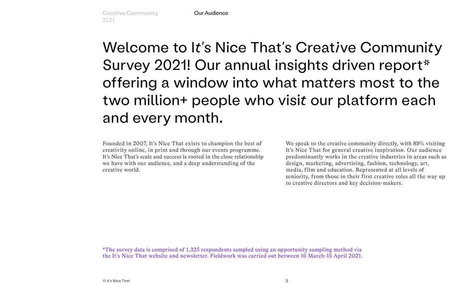 Welcome to It’s Nice That’s Creative Community Survey 2021