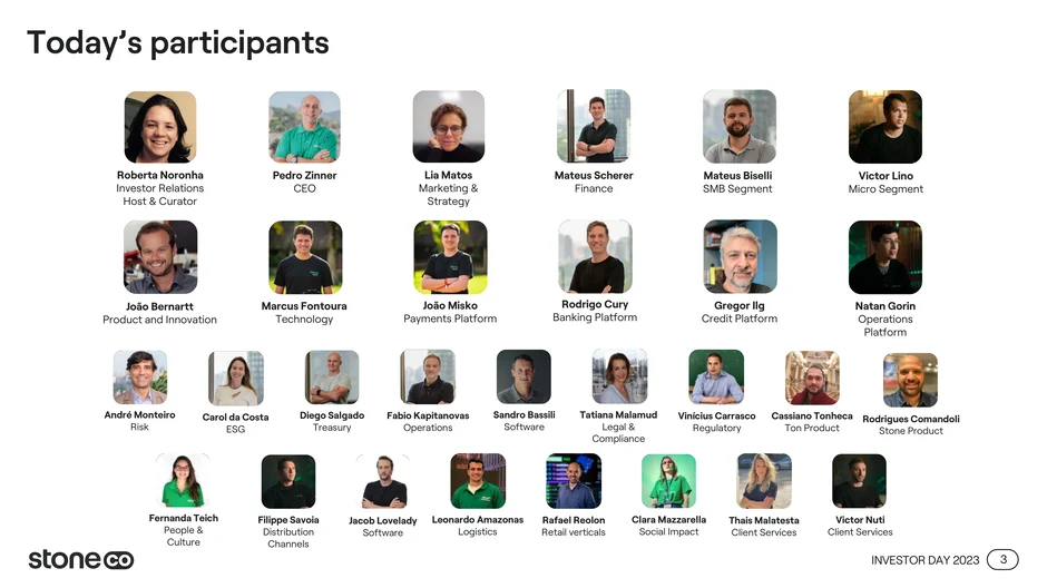 Expanded participant roster showing StoneCo's cross-functional leadership team across product