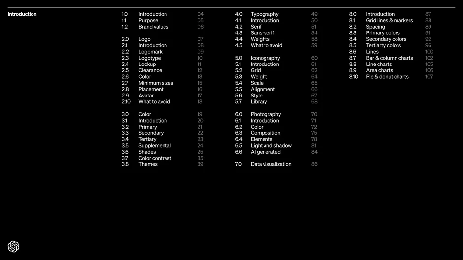Table of contents listing major chapters and page references, including