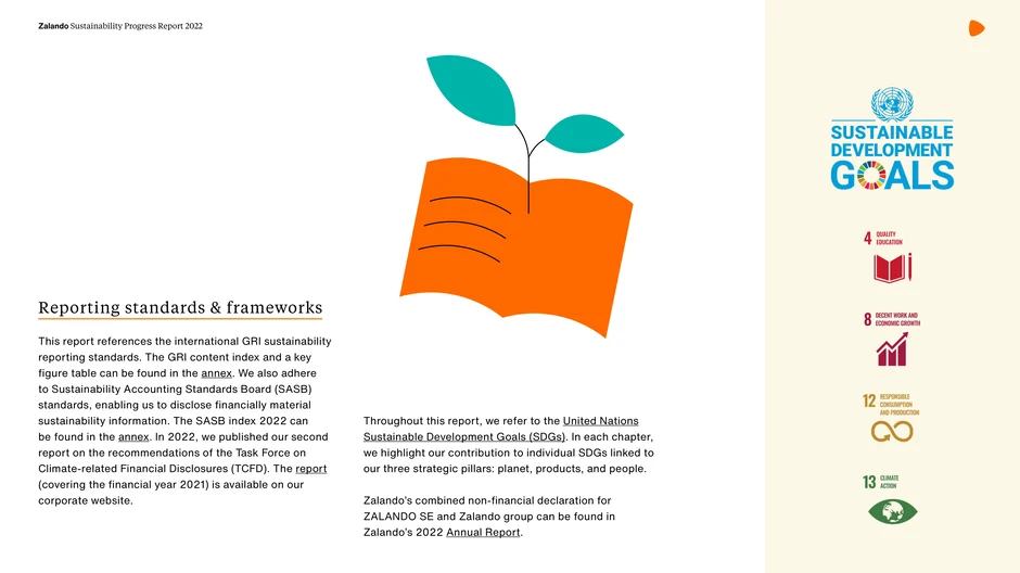 Reporting standards & frameworks
