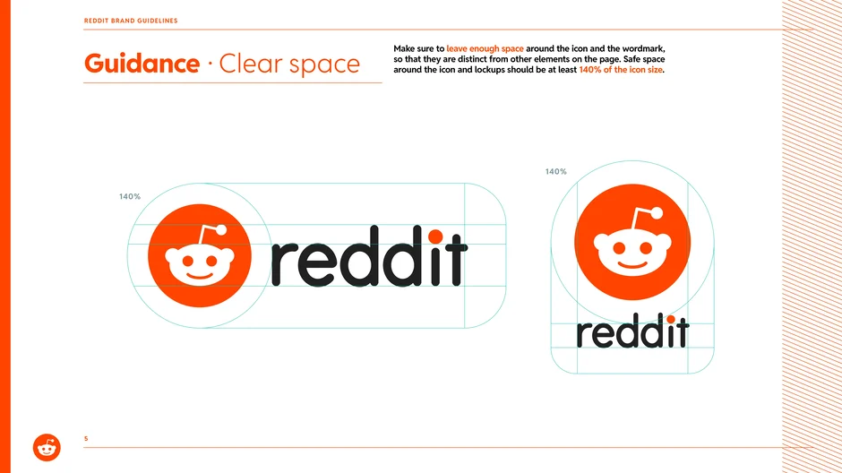 Guidance · Clear space