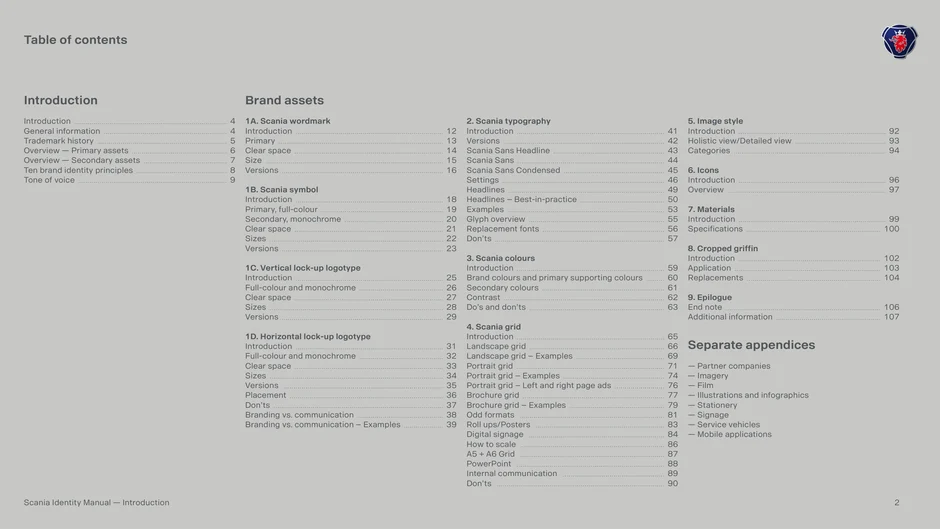 Overview of the Scania Identity Manual sections, including brand assets