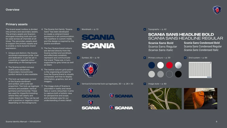 Description of Scania's primary brand assets, including wordmark, symbol
