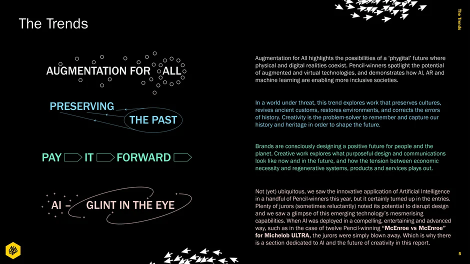 The Trends: tech, preservation, and purpose