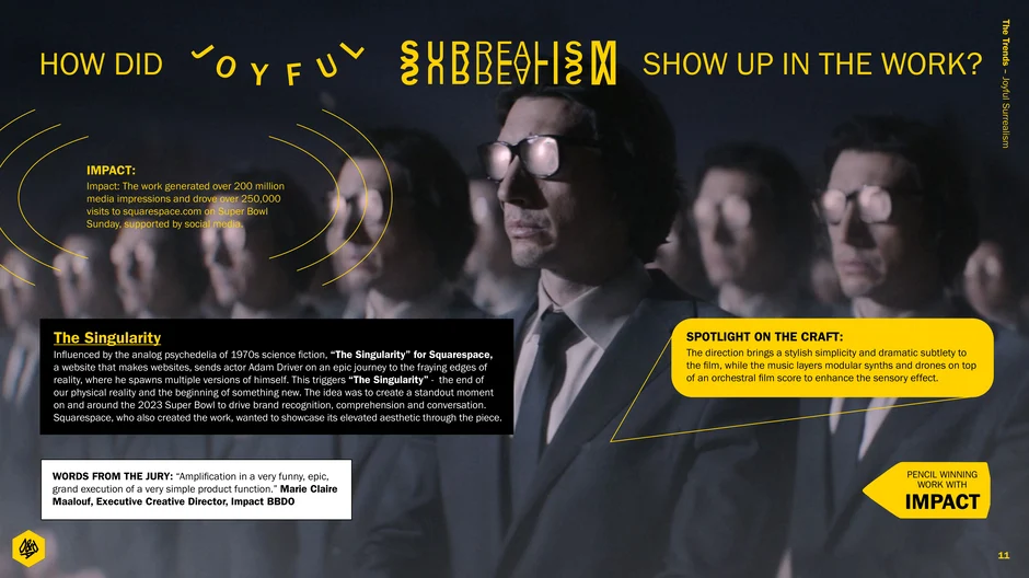 The Singularity: Squarespace Super Bowl campaign