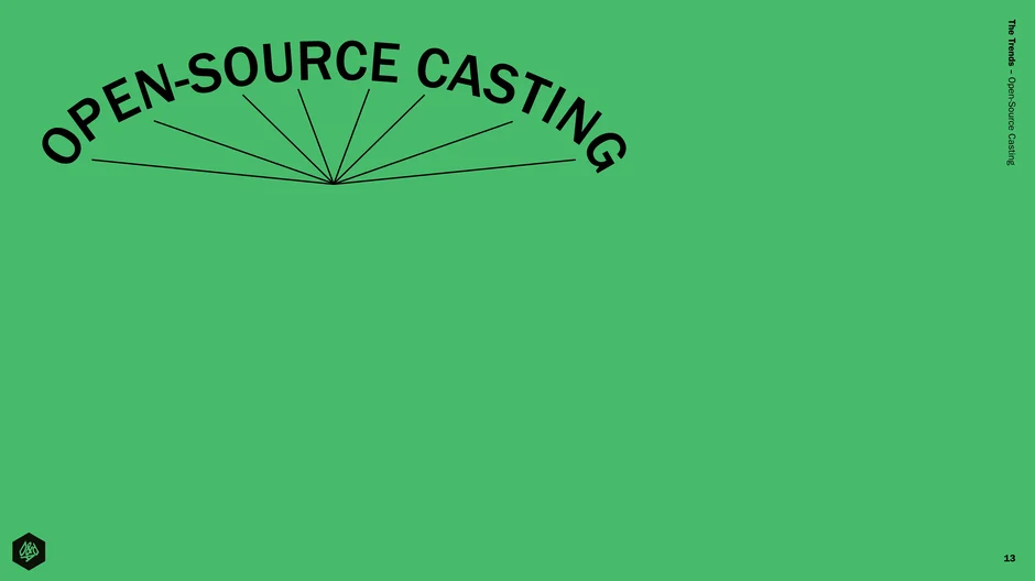 Introduces 'Open-Source Casting': a trend where brands use real