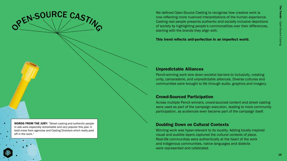 Open-Source Casting: trend definition