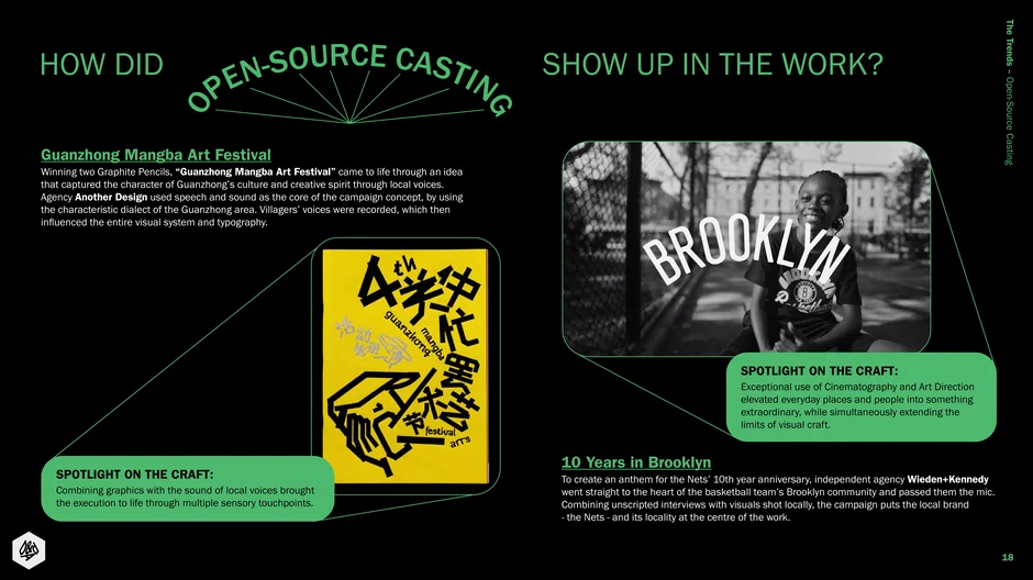 Guanzhong Mangba Art Festival and 10 Years in Brooklyn