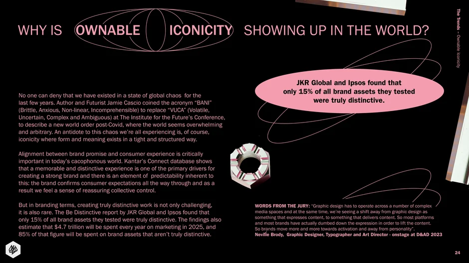 Why Is Ownable Iconicity Showing Up in the World?