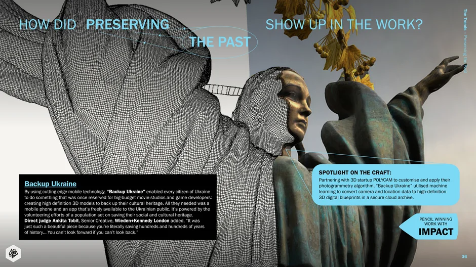 Backup Ukraine: crowdsourced 3D scans to archive monuments