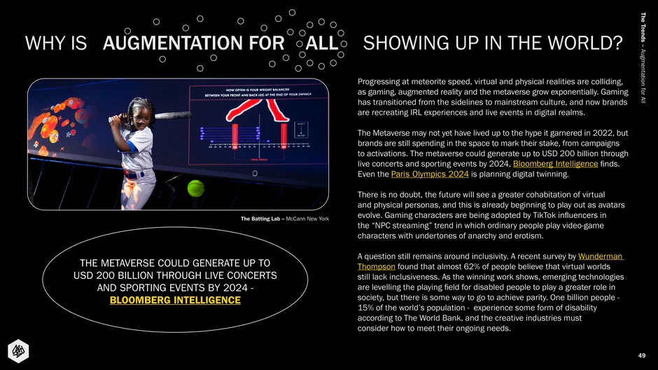 Why 'Augmentation for All' is emerging