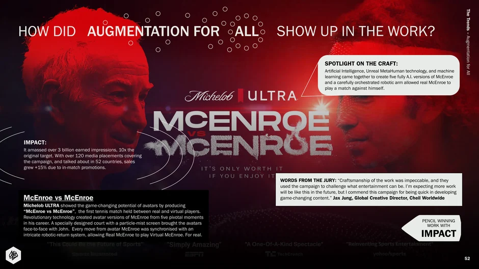 Michelob ULTRA used Unreal MetaHuman, machine learning and a robotic-return