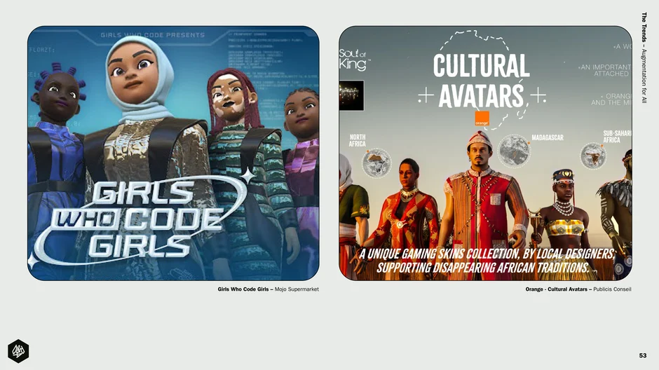 Girls Who Code Girls: Orange Cultural Avatars