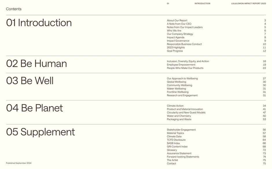 Lists the report's five sections: Introduction, Be Human, Be