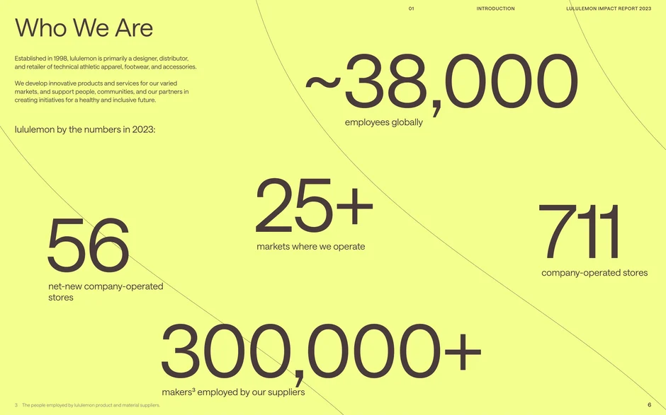 Overview of lululemon in 2023 with key metrics: ~38,000 employees