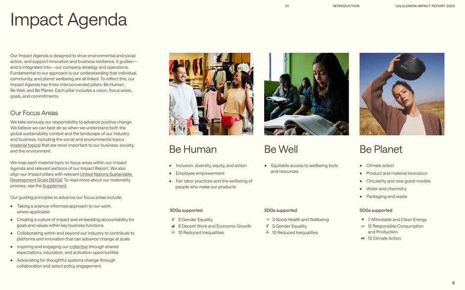 Defines the three interconnected pillars:Be Human, Be Well, Be Planet