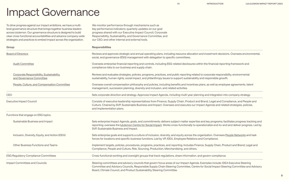 Outlines lululemon's multi-level governance for impact: Board and committee oversight