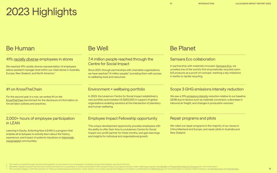 2023 Highlights: Be Human, Be Well, Be Planet