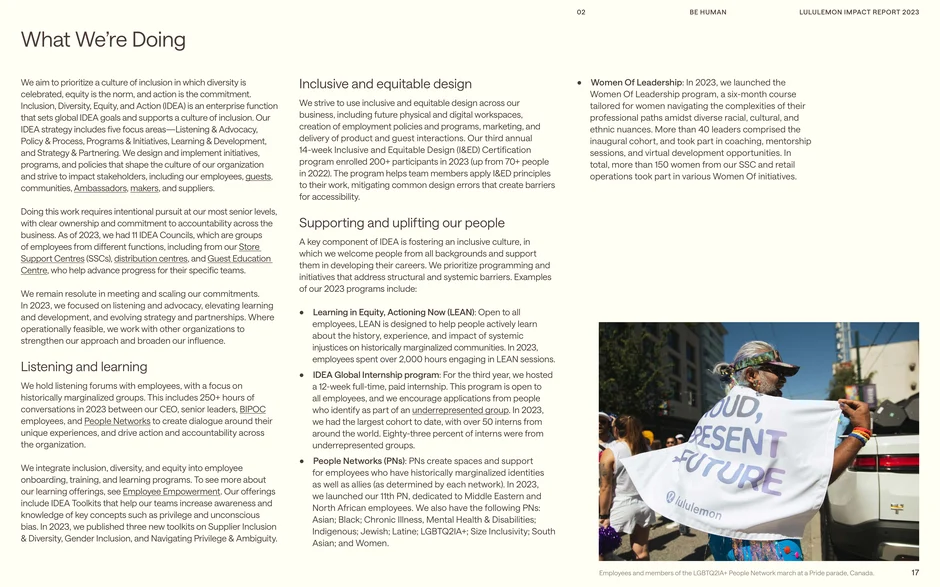 Describes Lululemon's IDEA strategy and 2023 activities: 11 IDEA
