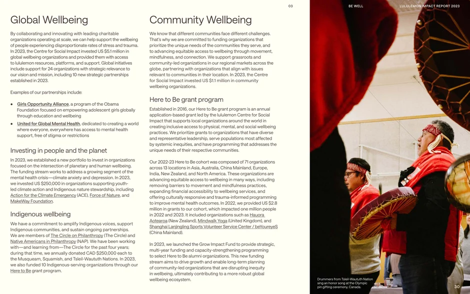 Global and Community Wellbeing investments in 2023