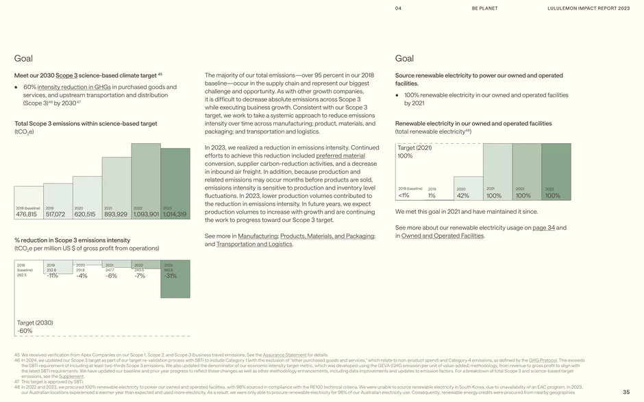 Details the 2030 Scope 3 science-based target (60% emissions intensity