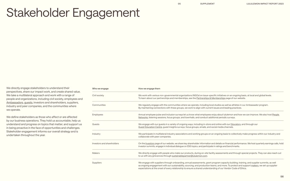 Lululemon uses a multilateral approach:NGO partnerships, employee surveys, guest programs