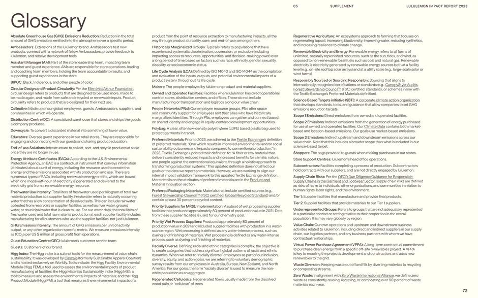 Definitions of key reporting and sustainability terms used