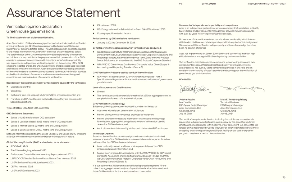 Assurance Statement: greenhouse gas emissions verification