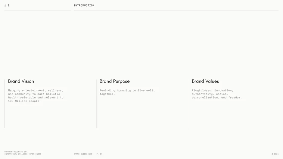 Brand Vision, Purpose, and Values