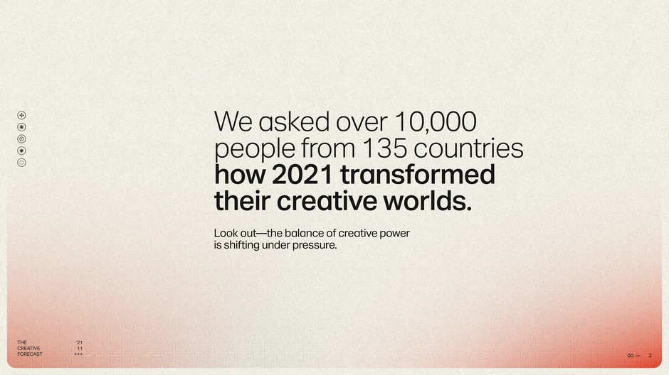 Global survey of 10,000 creatives across 135 countries
