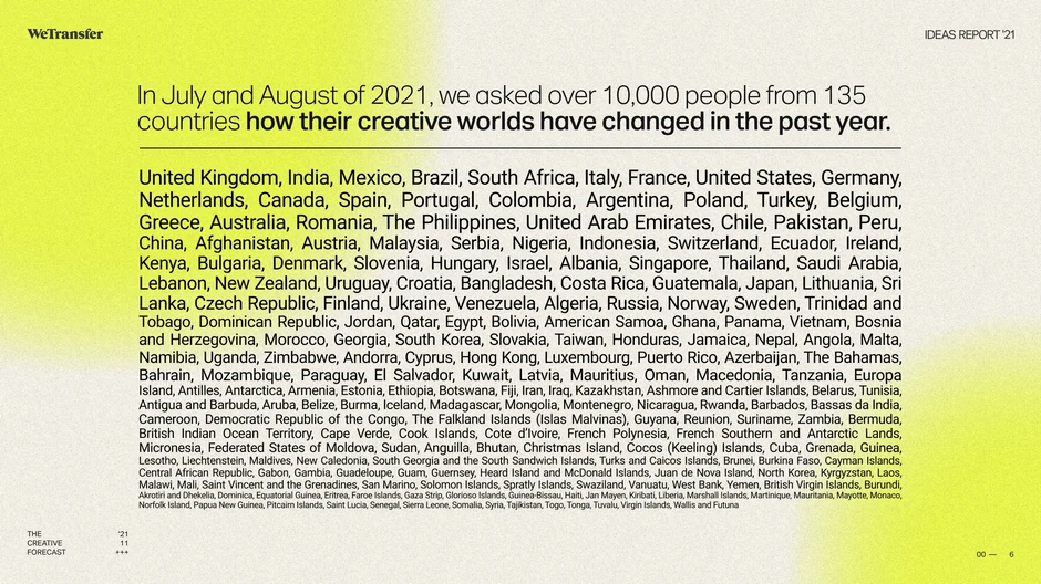 Survey sample and participating countries