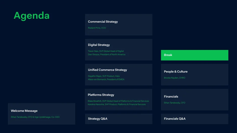 Agenda lists session topics and presenters including Commercial Strategy, Digital