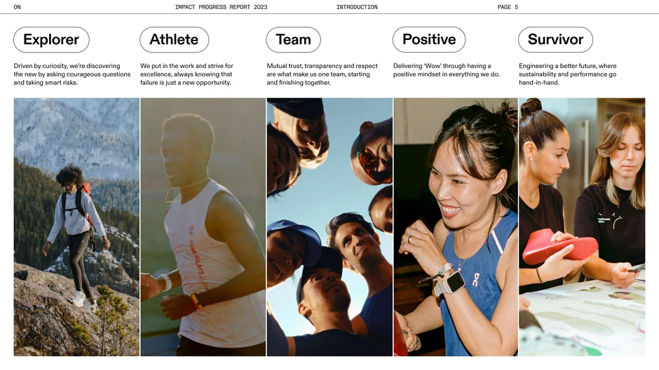 Explorer: Athlete: Team: Positive: Survivor