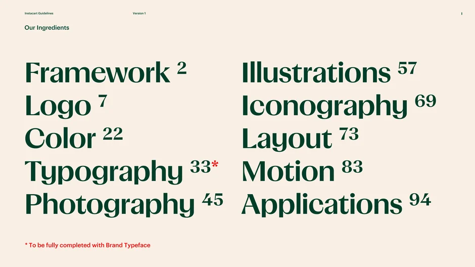 Our ingredients: brand sections and pages