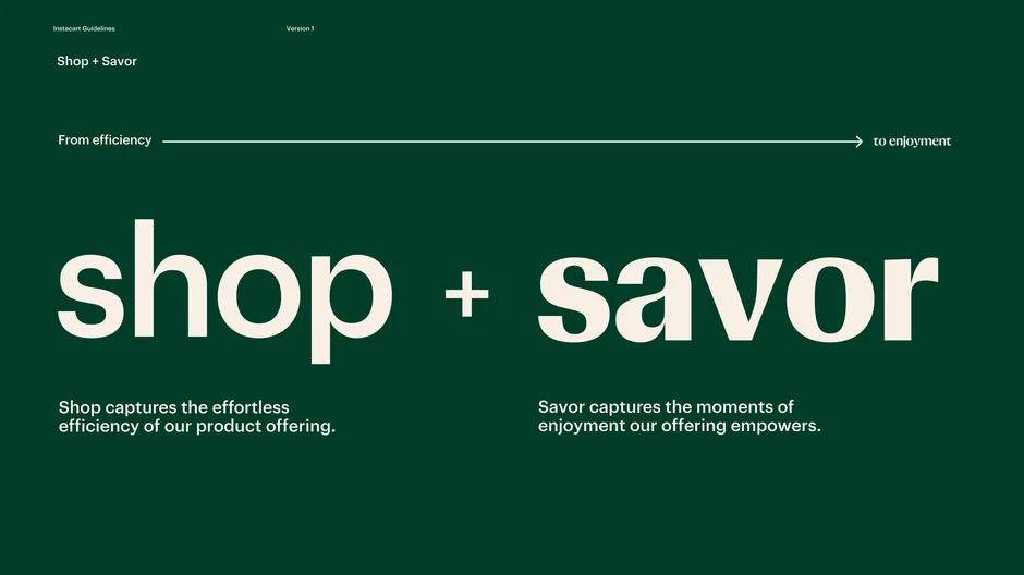 Defines two brand pillars: 'Shop' for effortless product efficiency