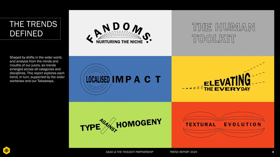 The report groups winning work into six trends: Fandoms