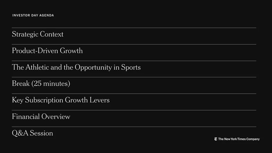 Agenda lists Strategic Context; Product‑Driven Growth; The Athletic and sports