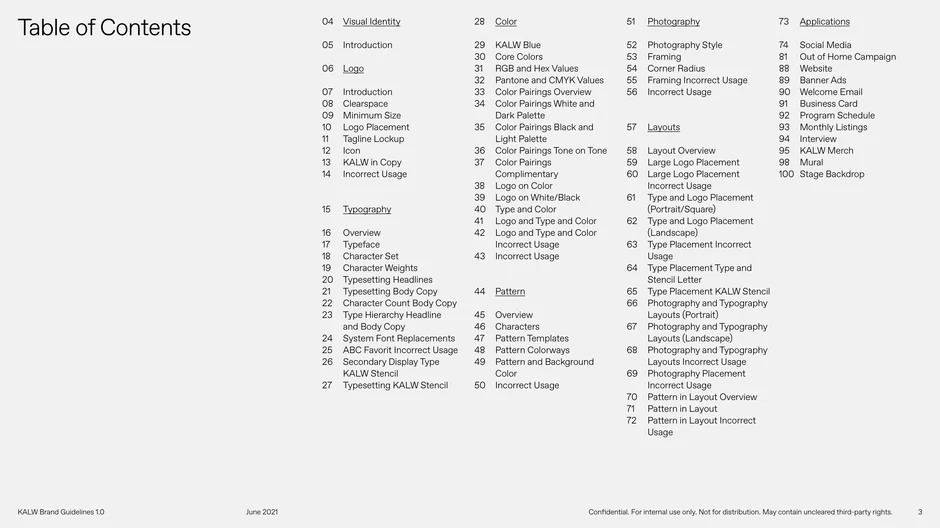 Catalogues the guideline's sections and page references, including logo, color