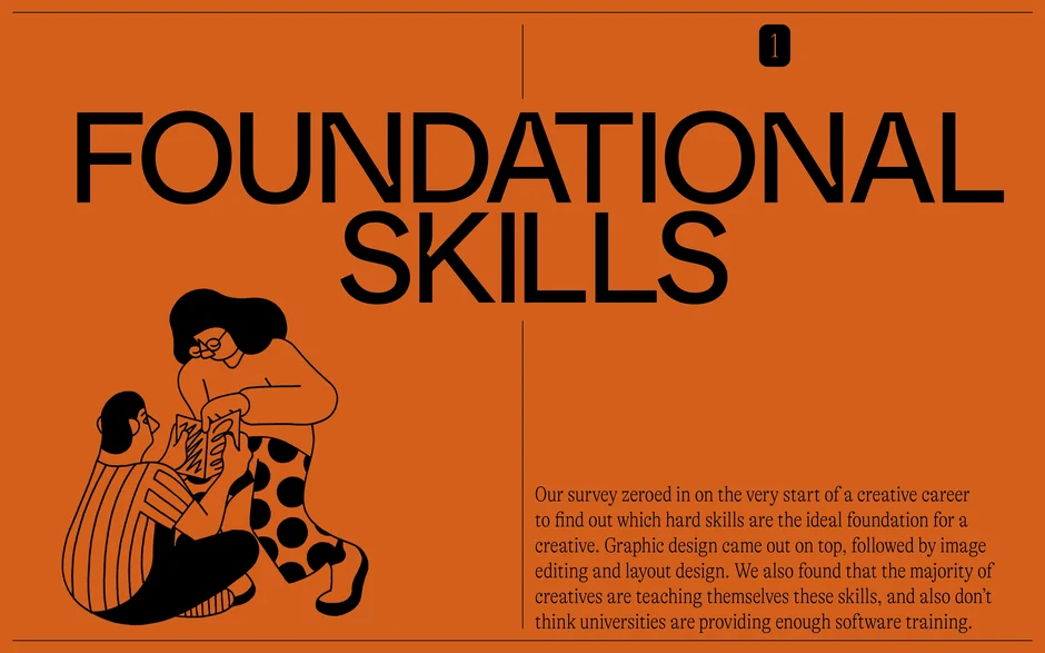 Introduces the first section focused on the hard skills expected