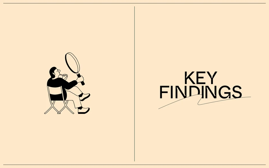 Graphic design tops the list of foundational skills