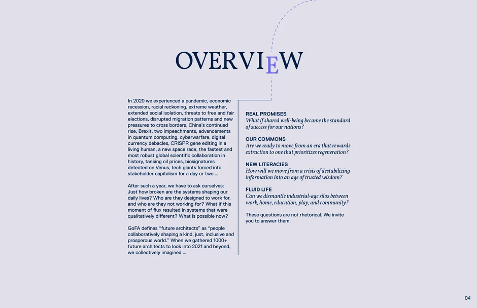 Overview: context and core questions