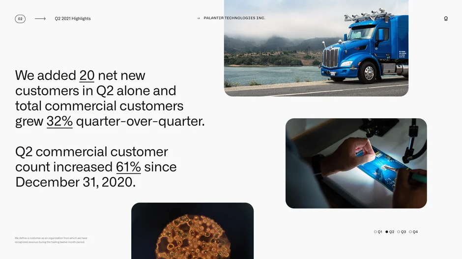 Added 20 net new customers in Q2; commercial customers up materially