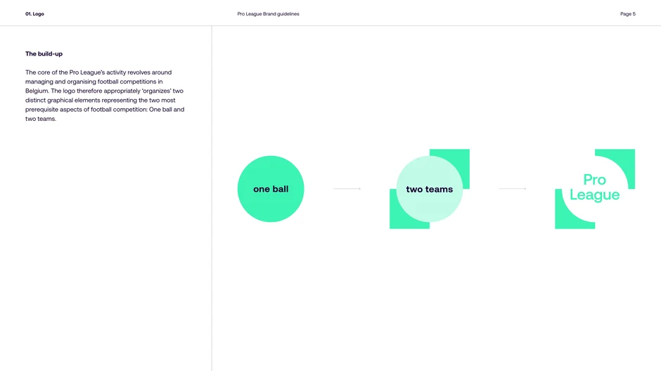 Explains the logo's construction as two graphic elements that represent