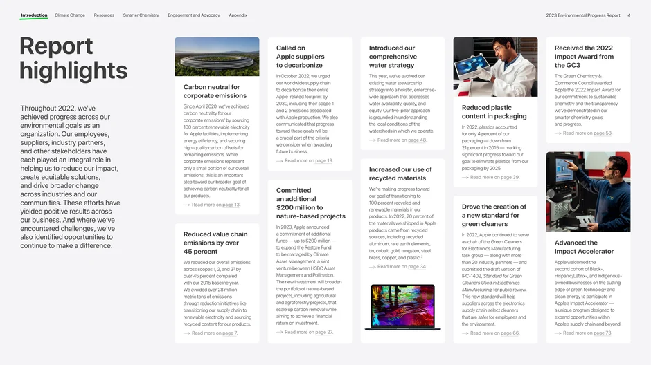 Key achievements include corporate carbon neutrality for operations, supplier decarbonization