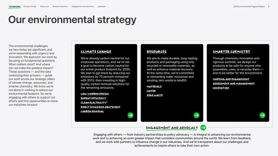 Apple organizes its strategy around three pillars: Climate Change, Resources